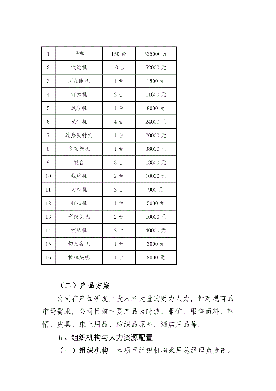 服装厂项目计划书_第4页