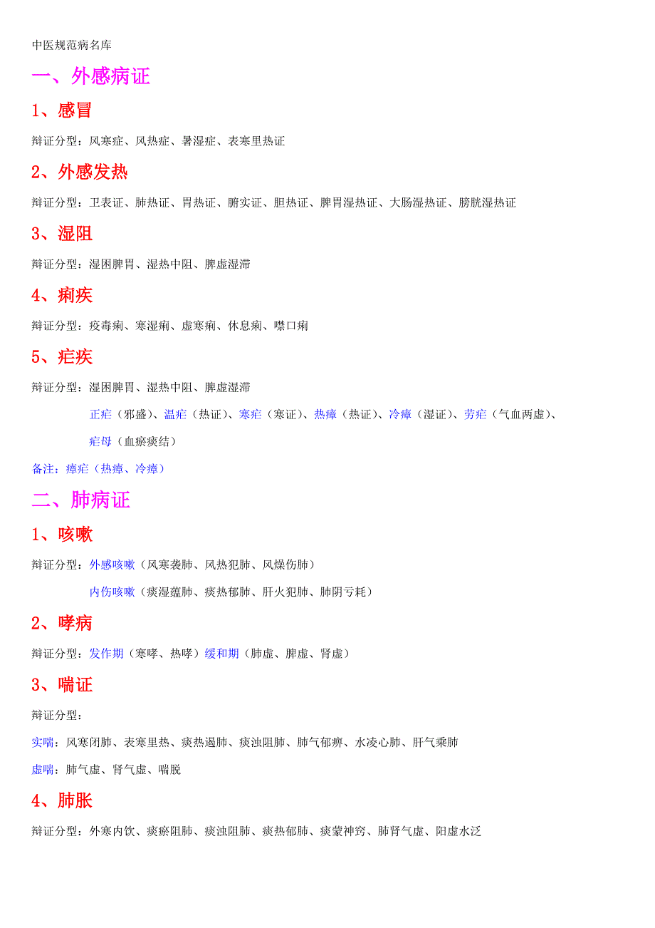 实用中医病名及证型_第1页