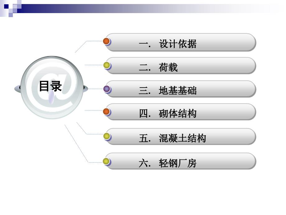 【精品】施工图设计文件常见问题解析_第2页