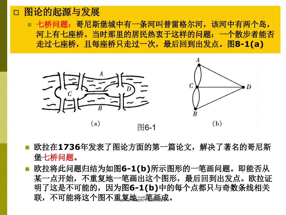 运筹学chap6网络优化模型课件_第3页