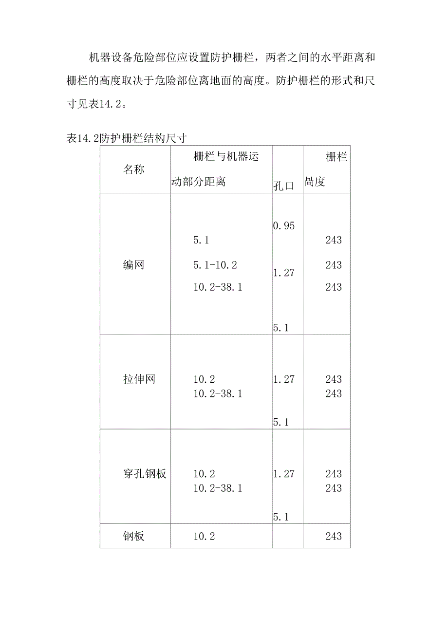 机器设备的安全防护措施_第3页