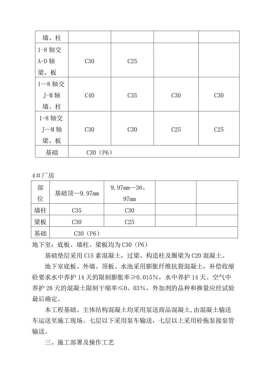 【施工管理】混凝土工程专项施工方案(使用)_第5页