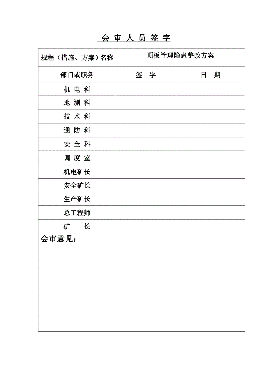 矸石山综合治理设计方案_第2页