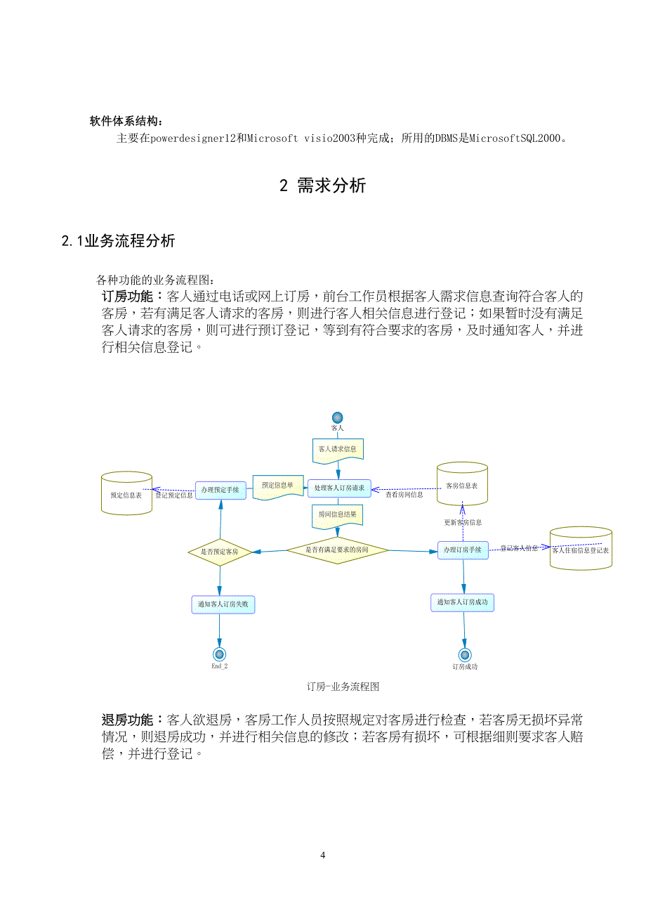 酒店管理数据库课程设计讲解(DOC 20页)_第4页