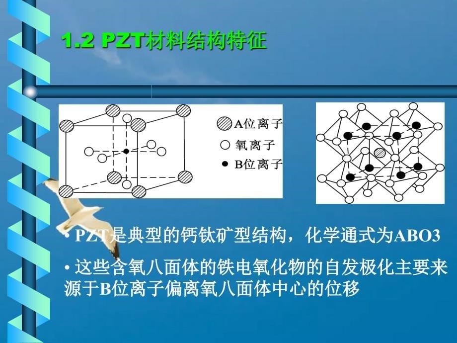 BST铁电薄膜的制备ppt课件_第5页