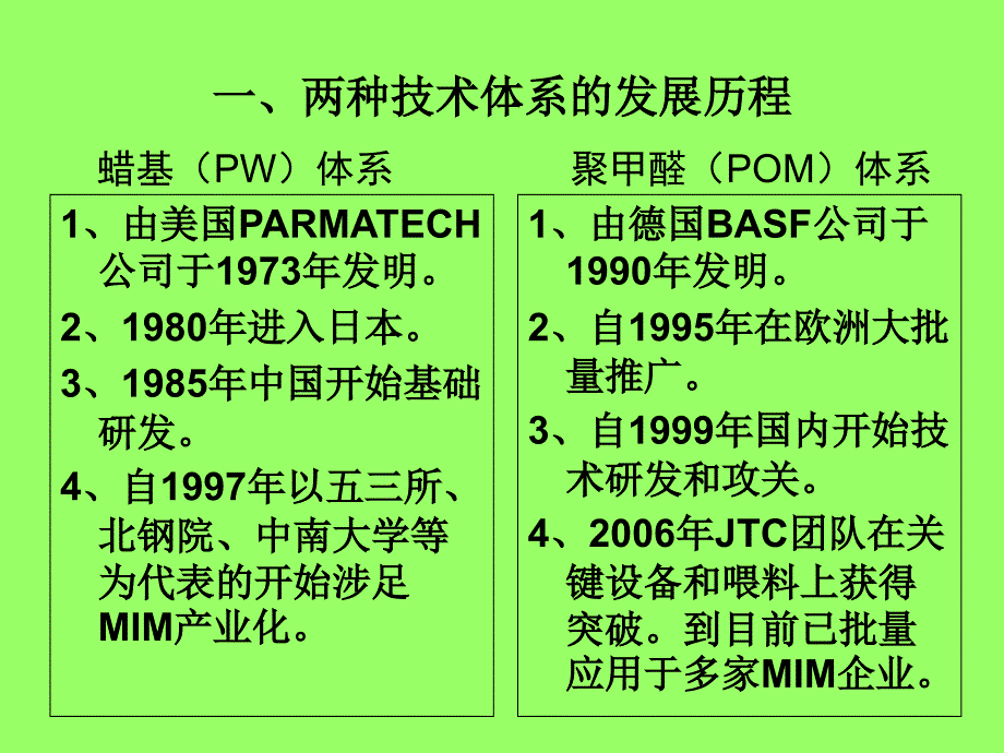 金属注射成型技术体系比较课件_第3页