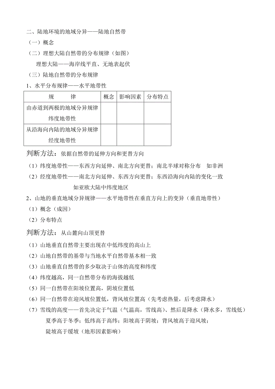 第五章知识纲要_第2页