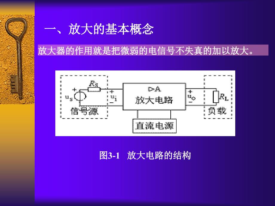 三极管放大器_第2页