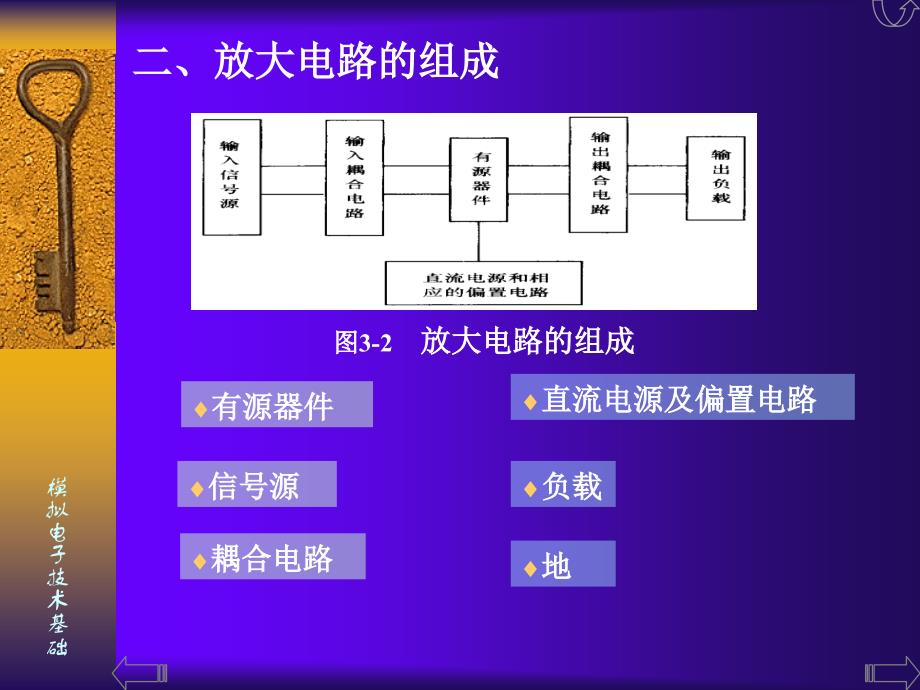 三极管放大器_第3页