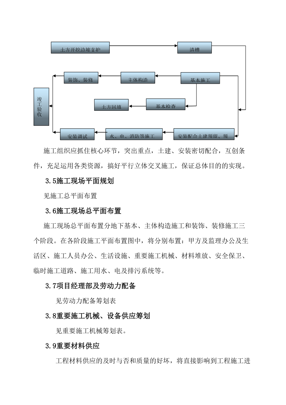 幼儿园综合楼建造施工方案_第4页