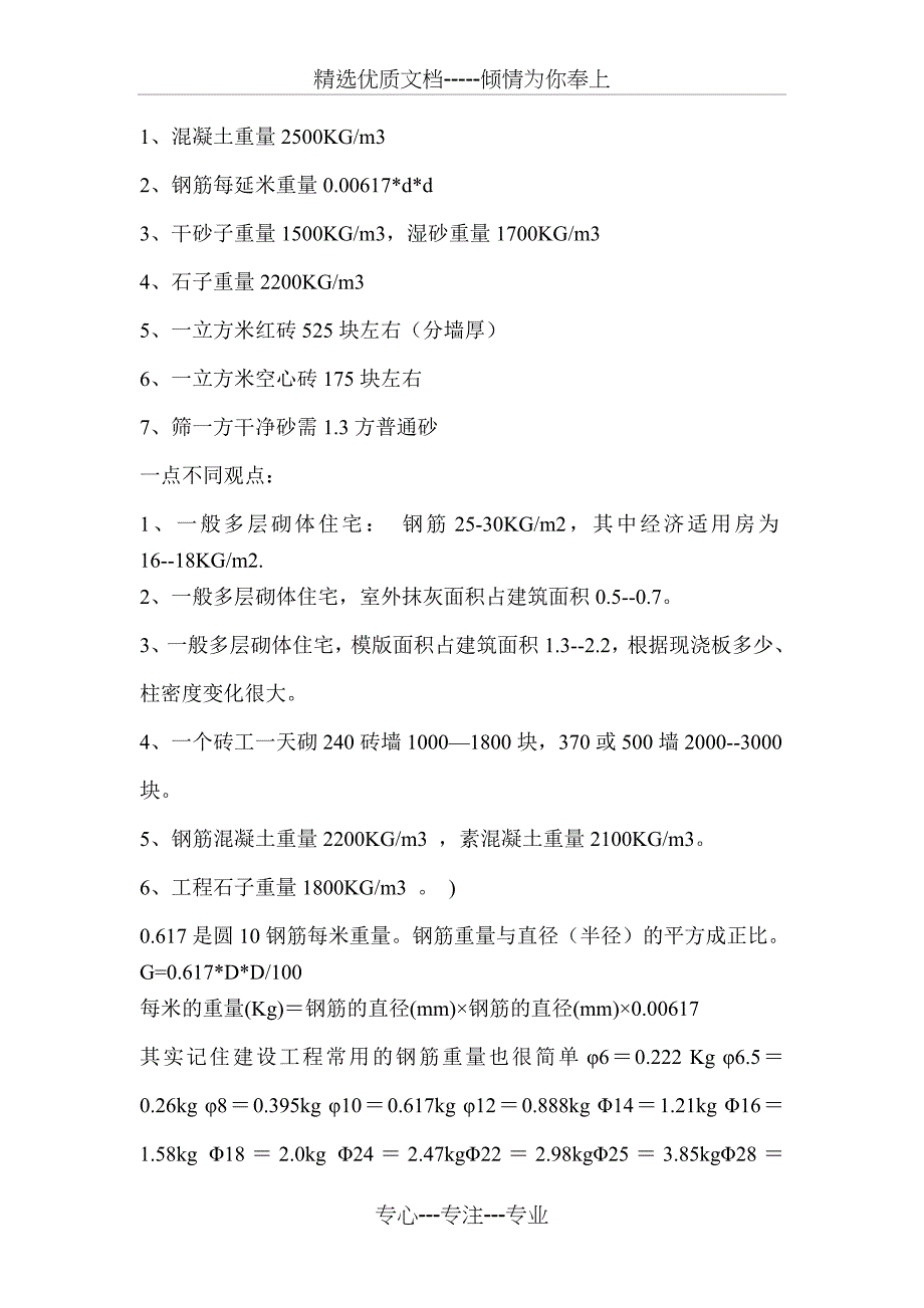 土建工程师必须掌握的基础数据_第3页