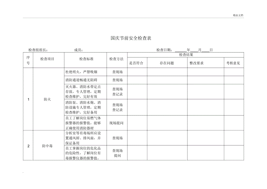 国庆节前安全检查表_第1页