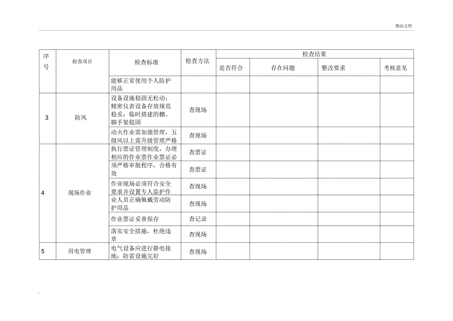 国庆节前安全检查表_第2页