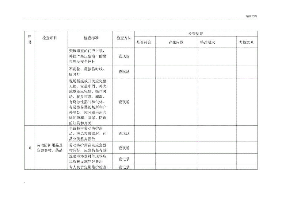 国庆节前安全检查表_第3页