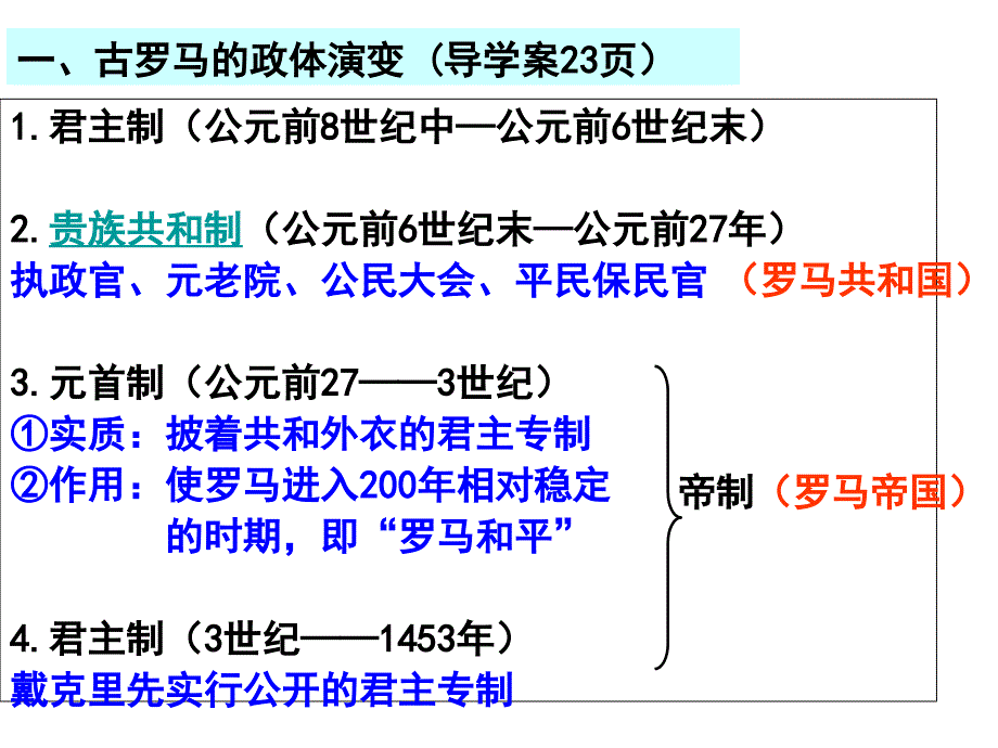 岳麓版高一历史必修一第二单元第7课古罗马的政制与法律实用课件_第4页