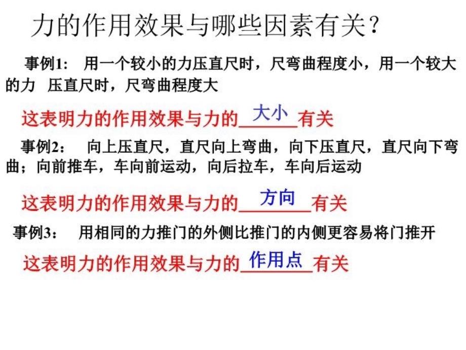 力的三要素与力的图示(八年级物理)演示教学_第4页