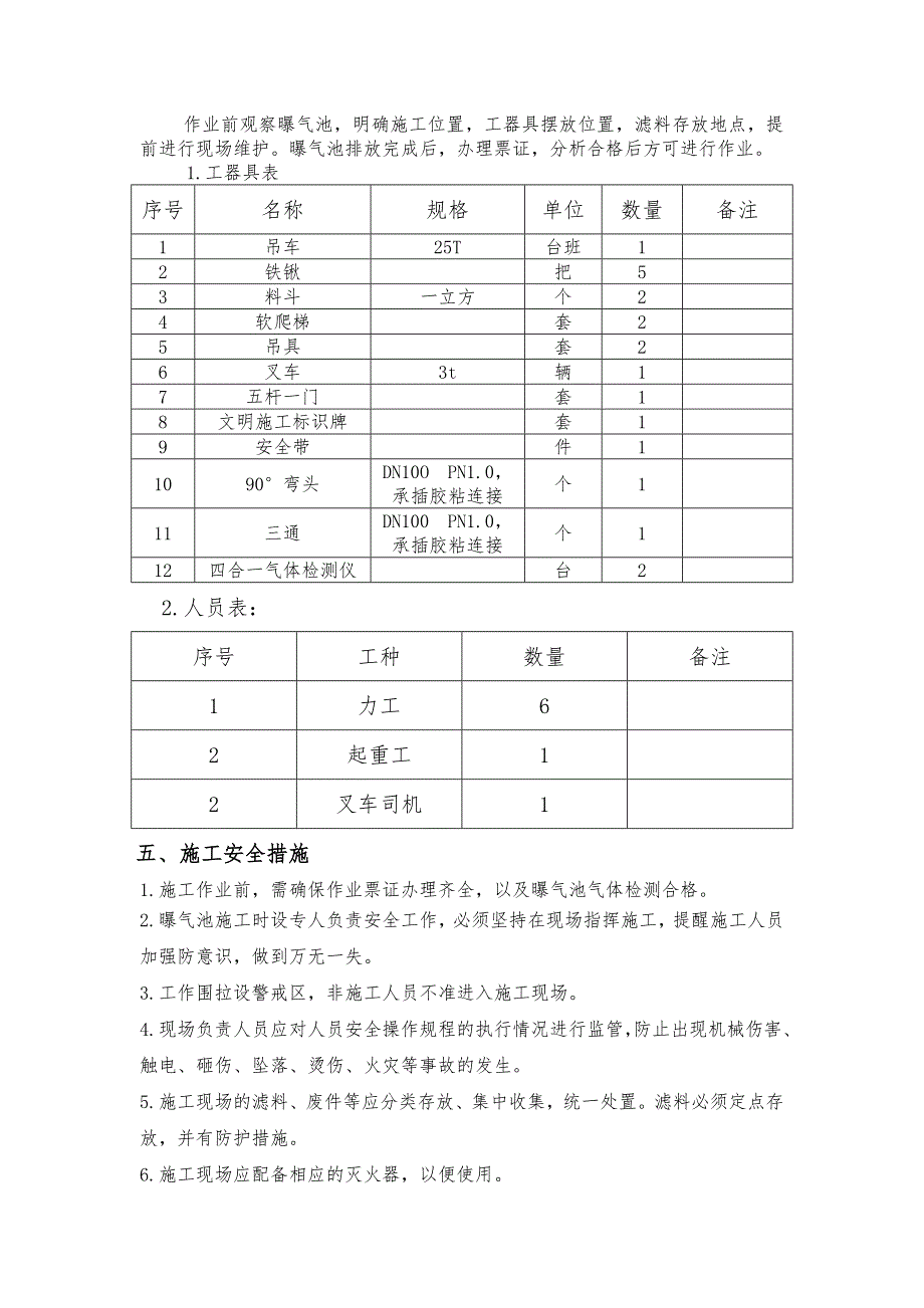 与曝气生物滤池清洗工程施工设计方案_第3页