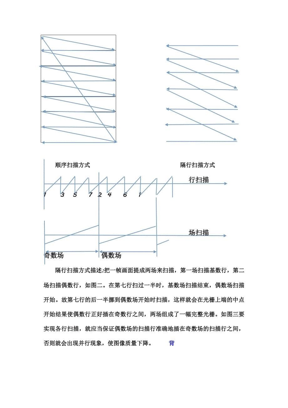 光电显示技术_第5页