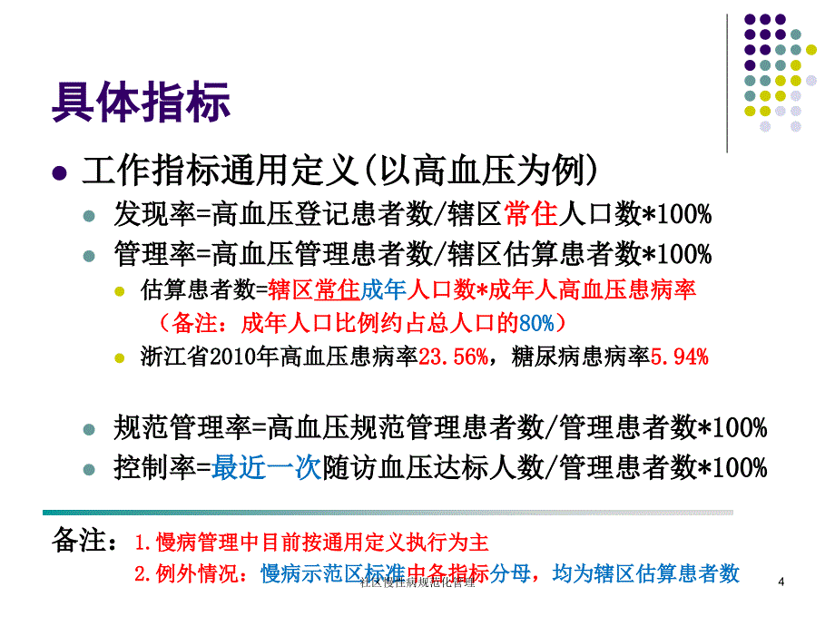 最新社区慢性病规范化管理_第4页