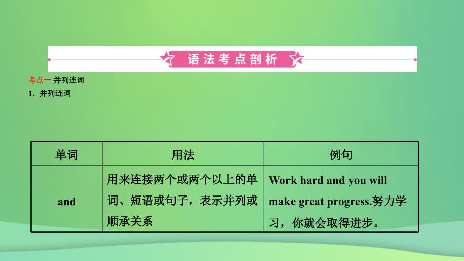 安徽省中考英语总复习语法专项复习语法三连词课件 (2)_第2页