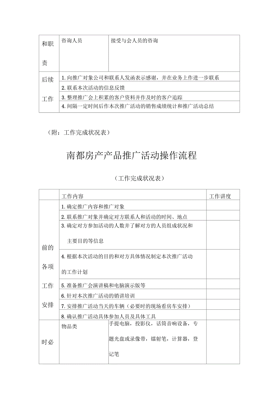 南都房产产品推广会操作流程_第2页