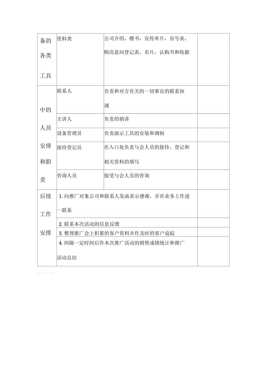 南都房产产品推广会操作流程_第3页