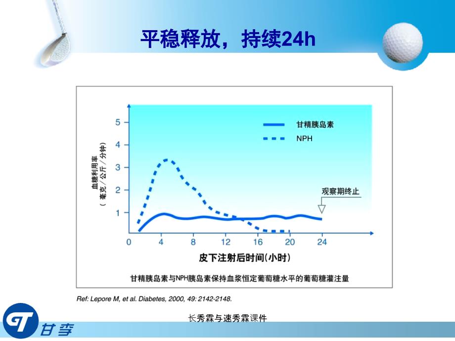 长秀霖与速秀霖课件_第4页