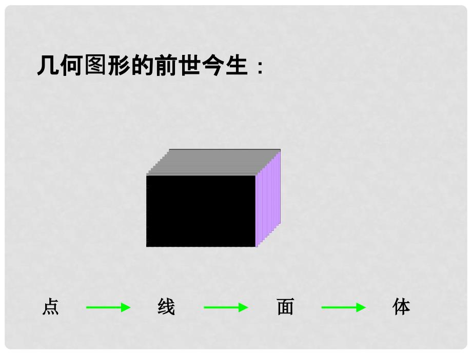 六年级数学下册 7.2.1 平面图形的认识（1）课件 （新版）苏教版_第2页