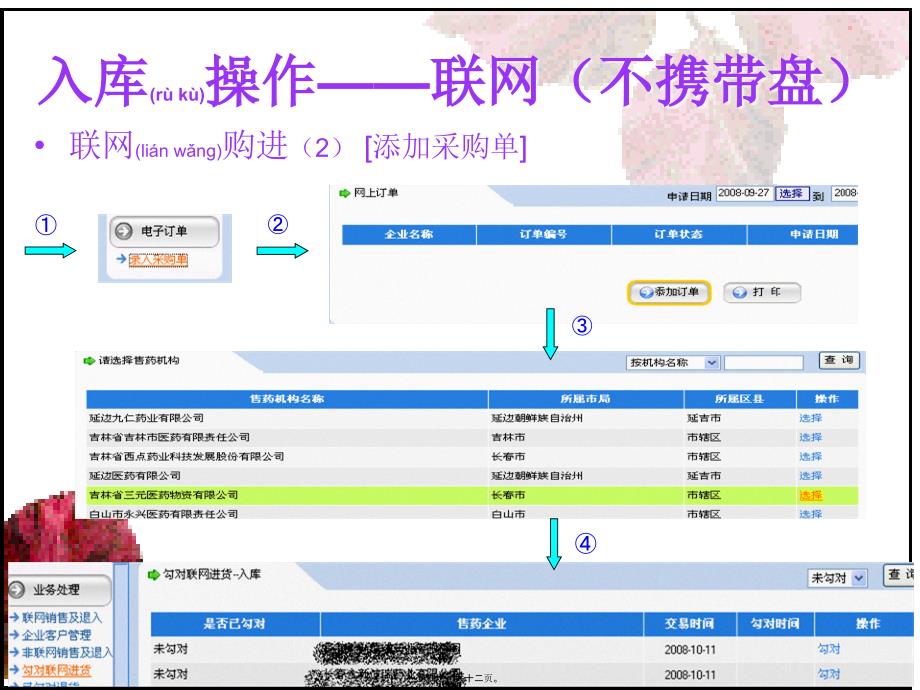 医学专题—特殊药品监管系统操作-经营_第4页