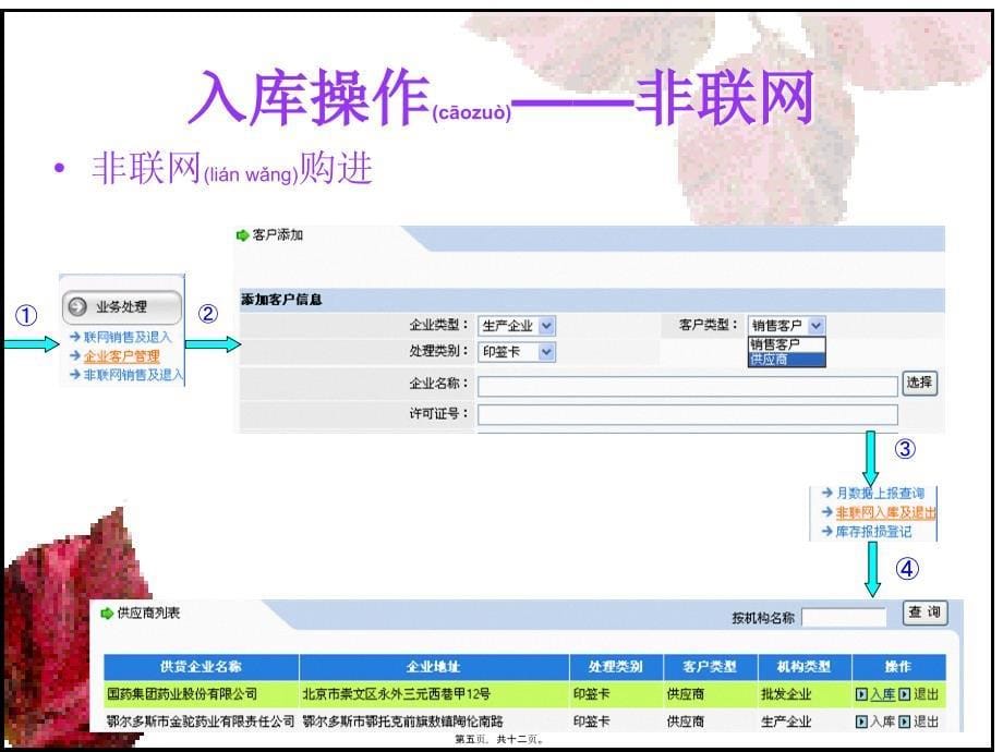 医学专题—特殊药品监管系统操作-经营_第5页