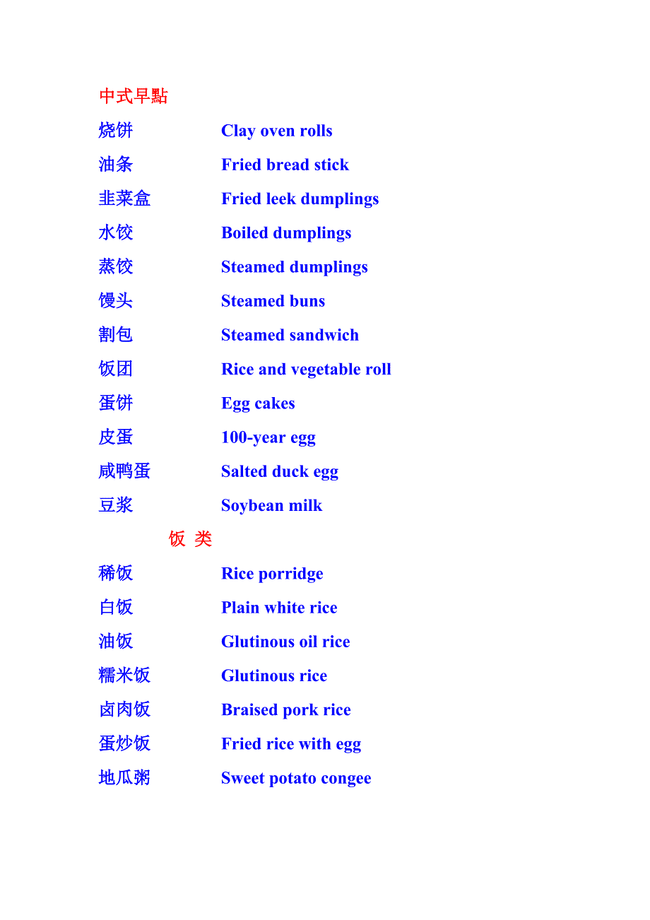 中英文对照食物名称.doc_第1页