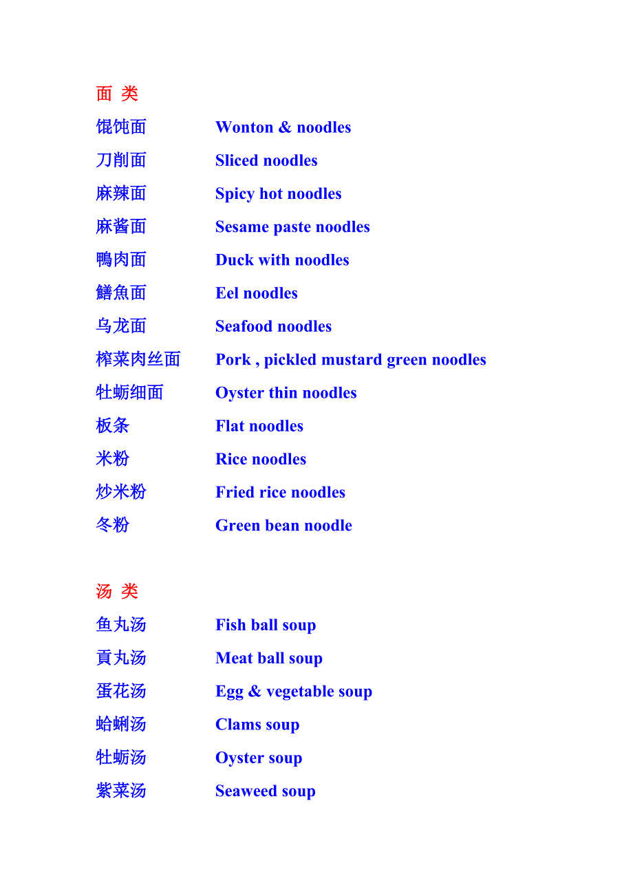 中英文对照食物名称.doc_第2页