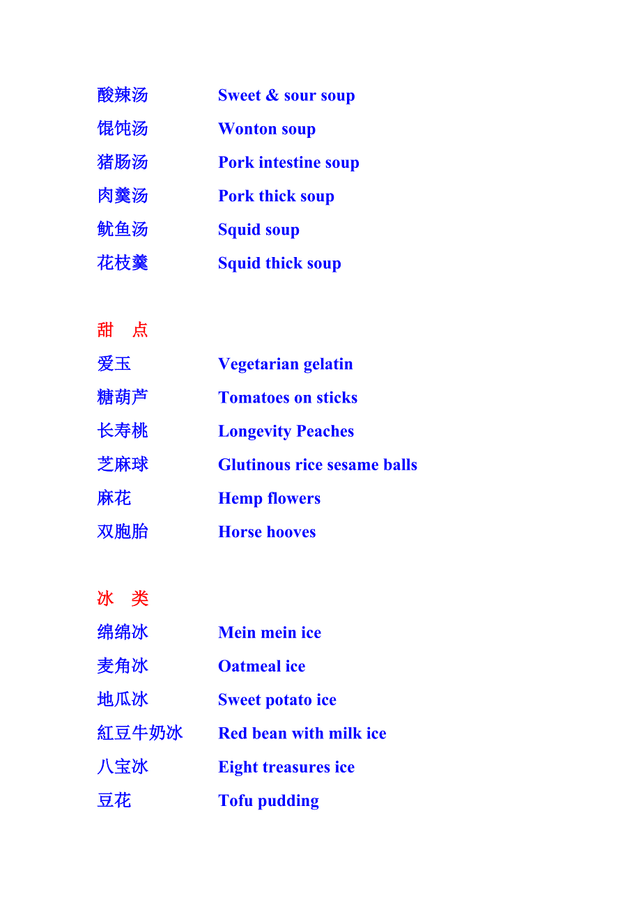 中英文对照食物名称.doc_第3页