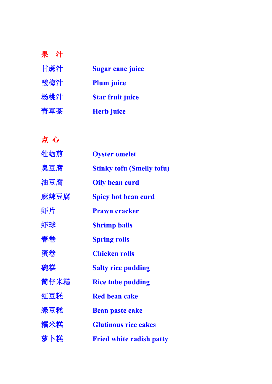 中英文对照食物名称.doc_第4页