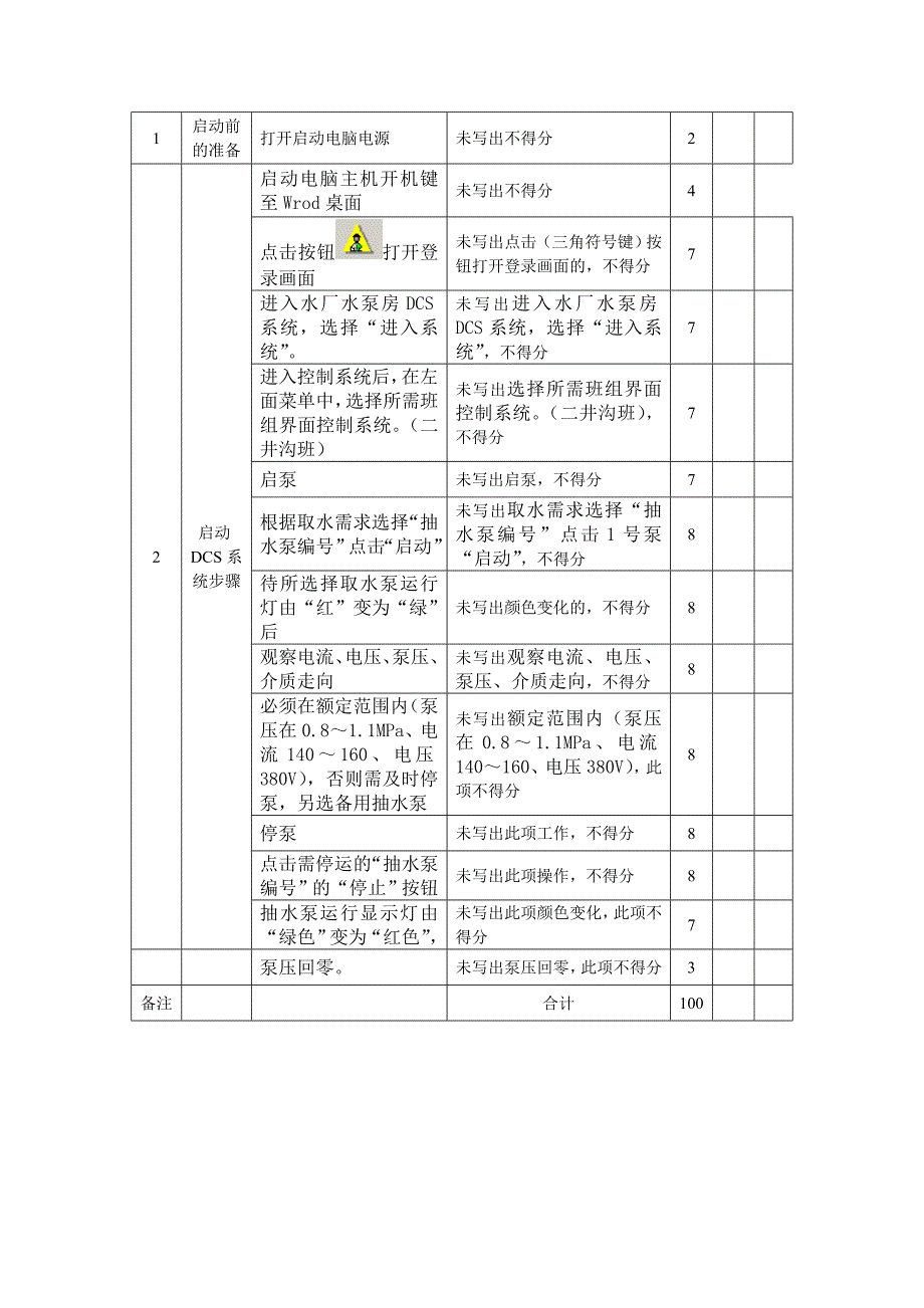 2023年水厂技能竞赛实际操作题讲解_第2页