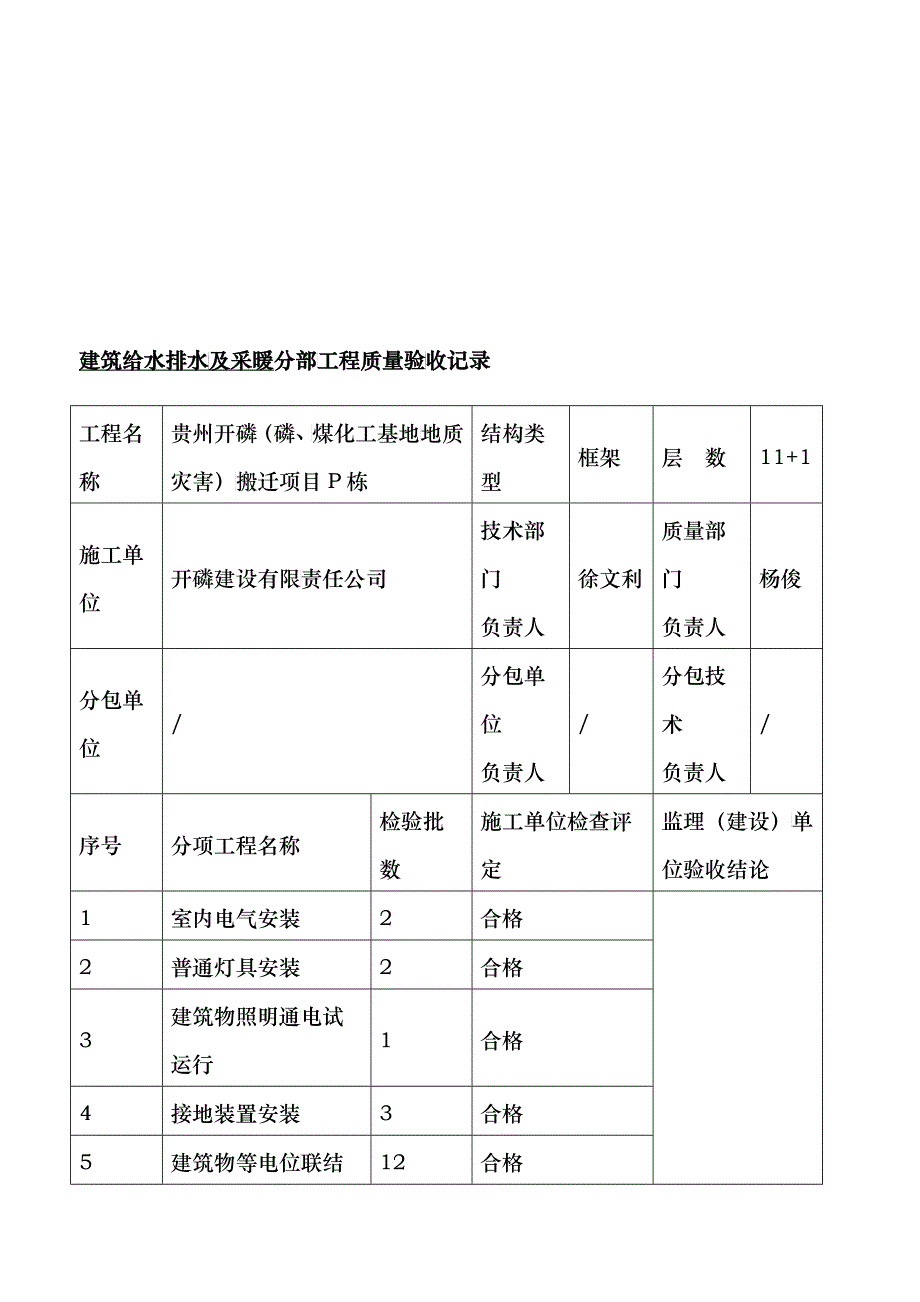 建筑工程质量验收记录表_第1页