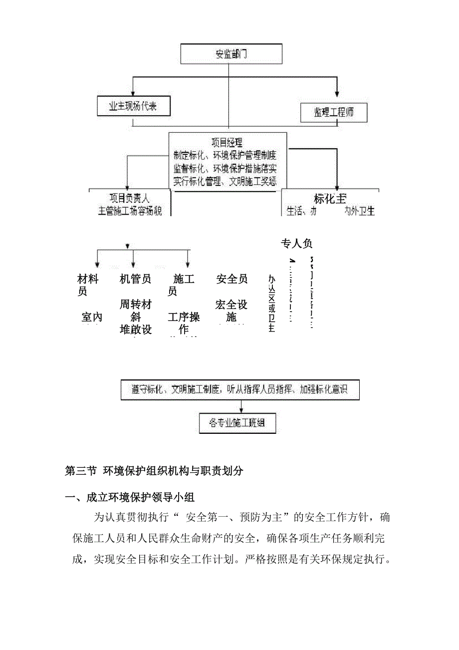 环保管理体系与措施_第2页