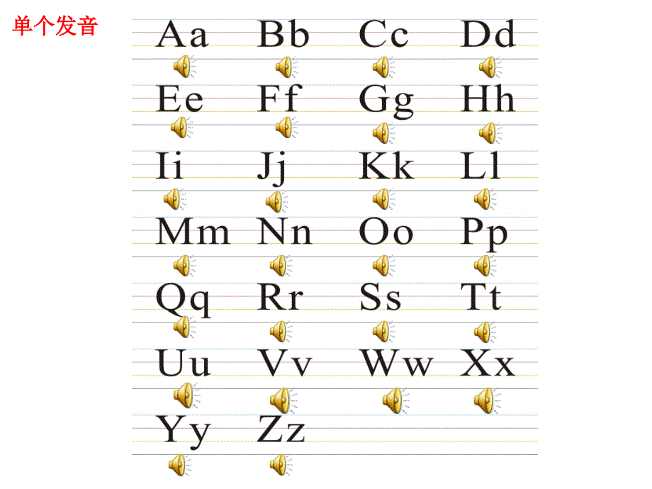 英语26个字母发音音频内嵌ppt课件_第3页