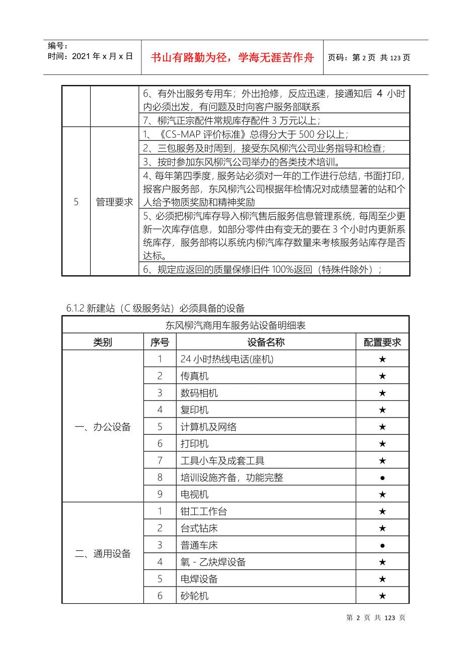 服务站建站及分级管理办法XXXX_第3页