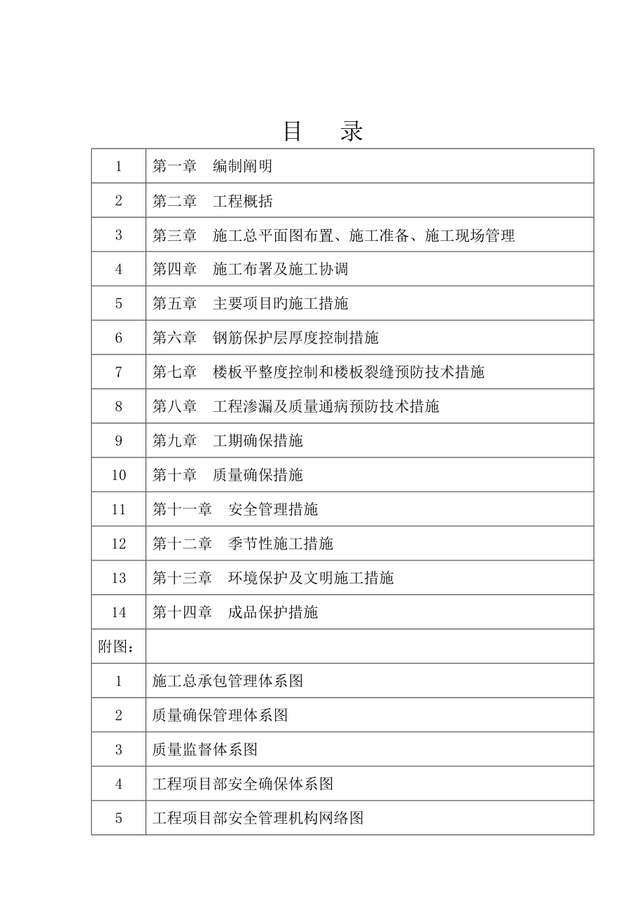 大润发施工组织设计概述_第4页