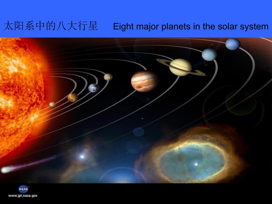 太阳系中的八大行星Eightmajorplanetsinthesolarsystem_第1页