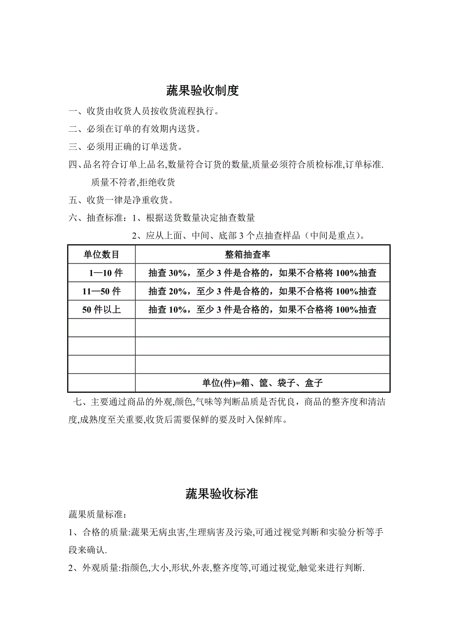 蔬菜验收标准图片版_第1页