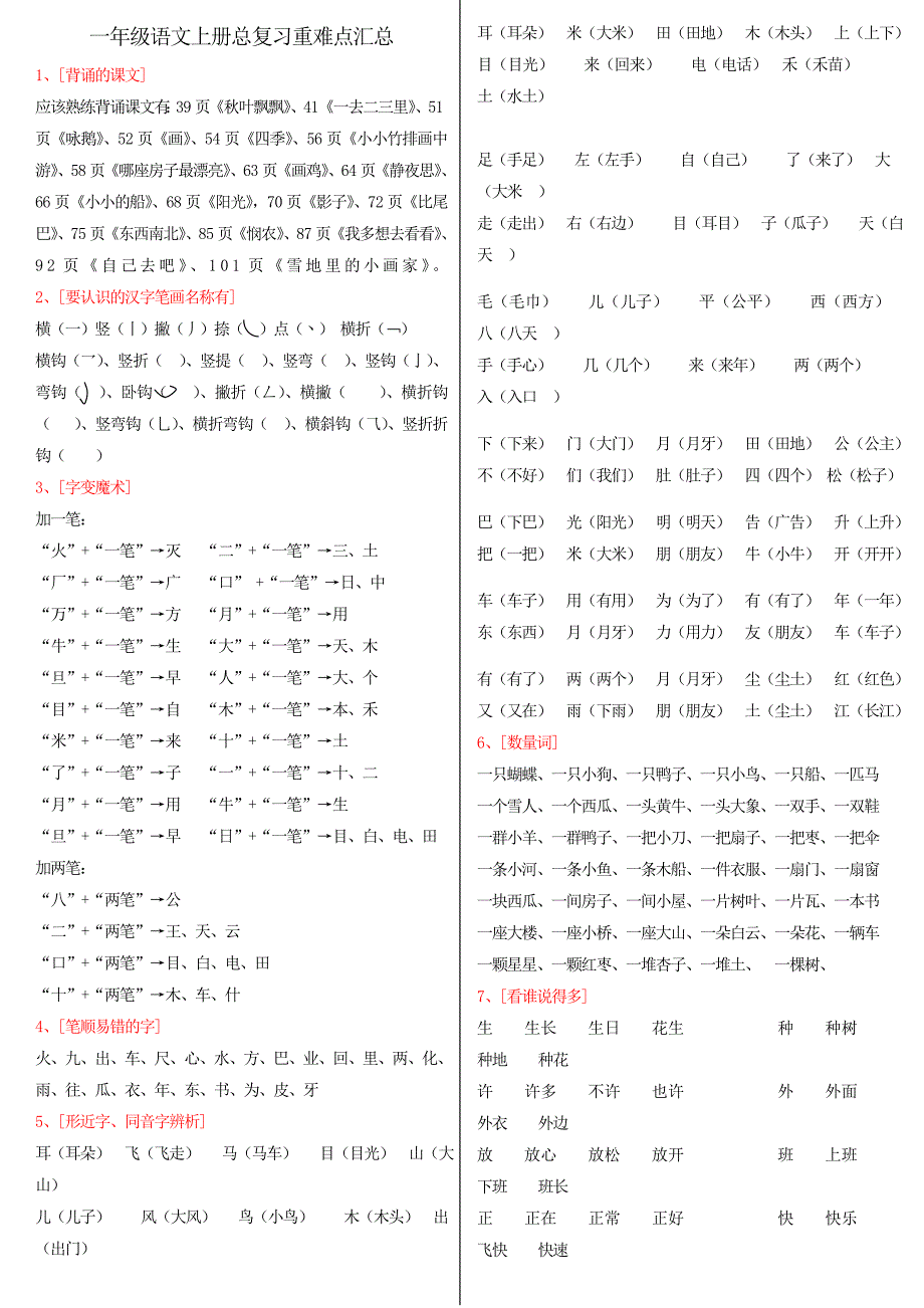 一年级语文上册总复习重难点汇总.doc_第1页