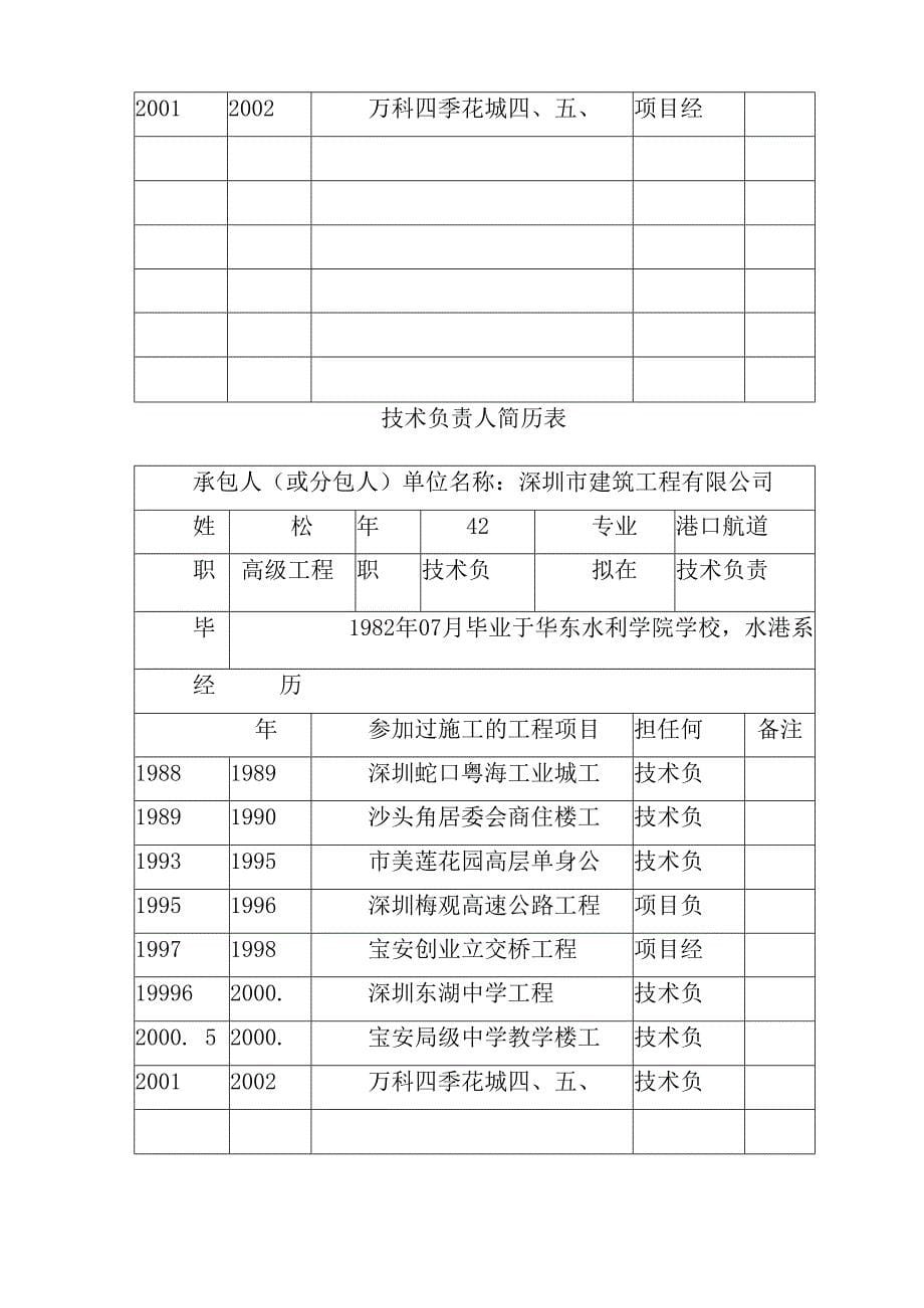 体育公园体育场工程指导思想与组织机构_第5页