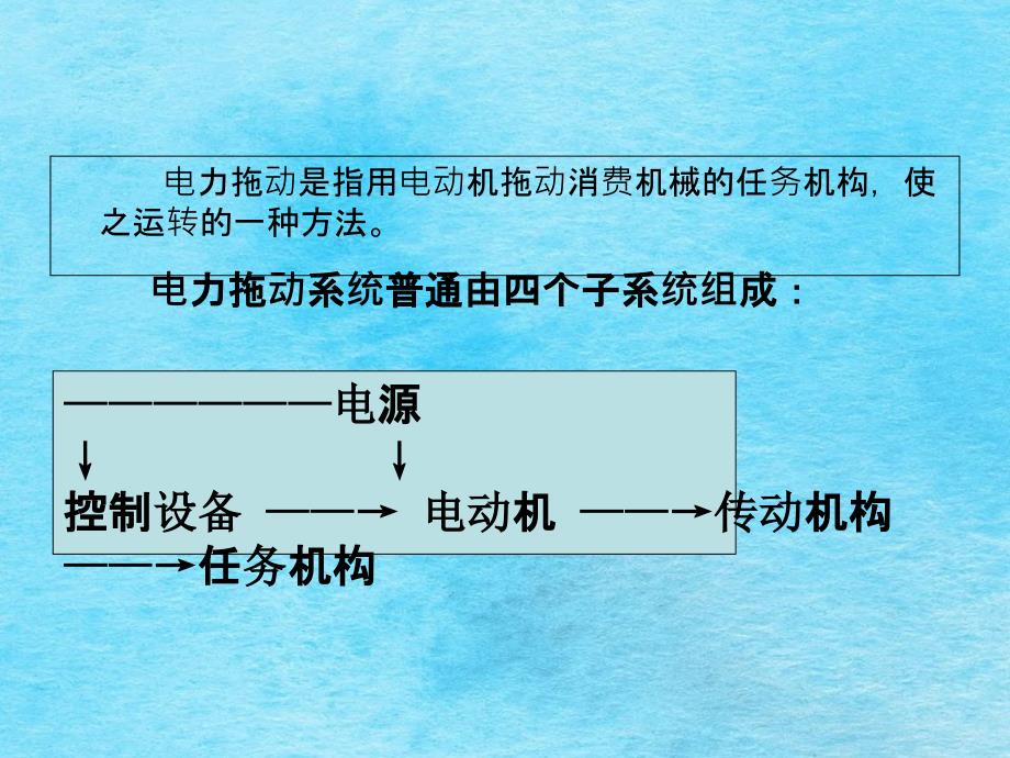 电力拖动绪论ppt课件_第3页