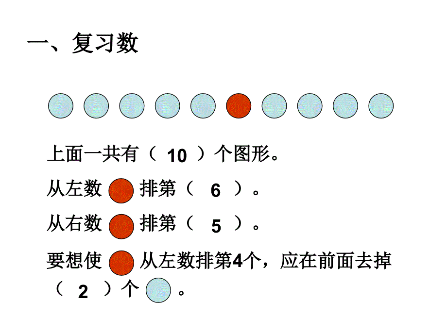 第5单元复习_第3页