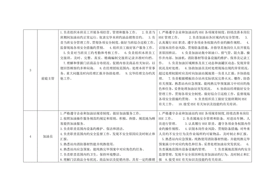 HSE目标责任制一岗双责课件讲解_第4页