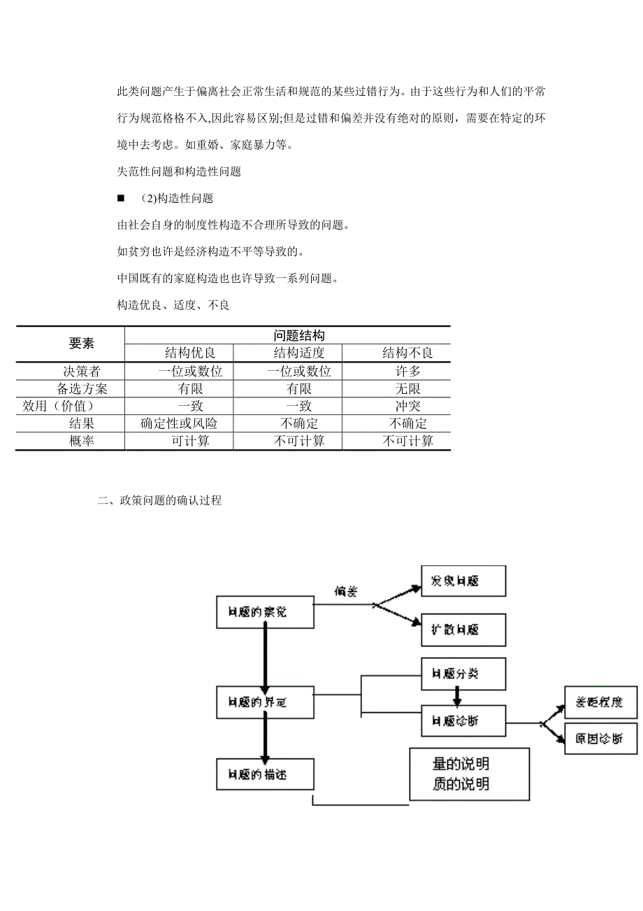 公共政策制定的逻辑过程_第4页