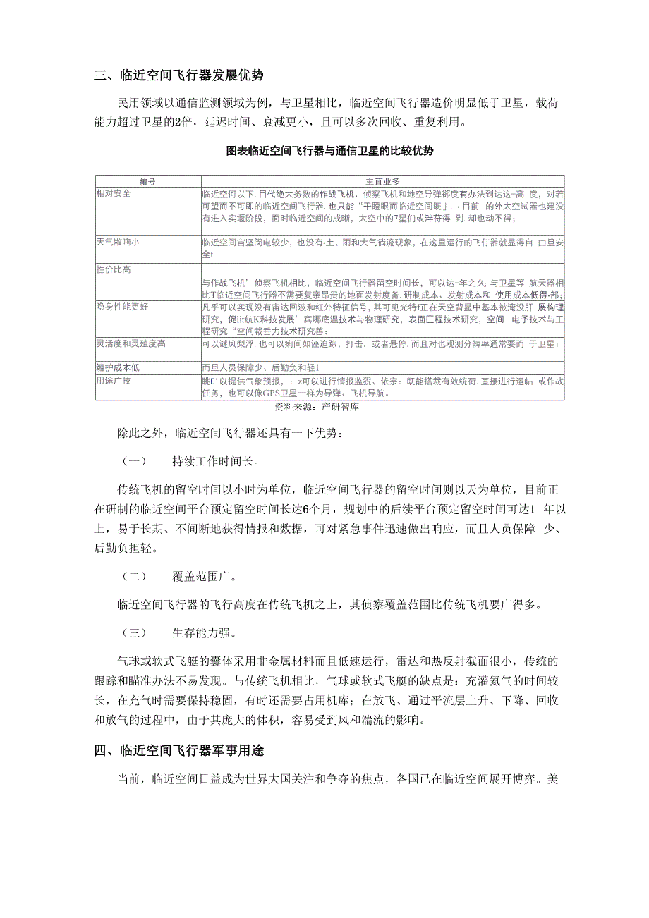 临近空间用途及发展优势与潜力_第2页