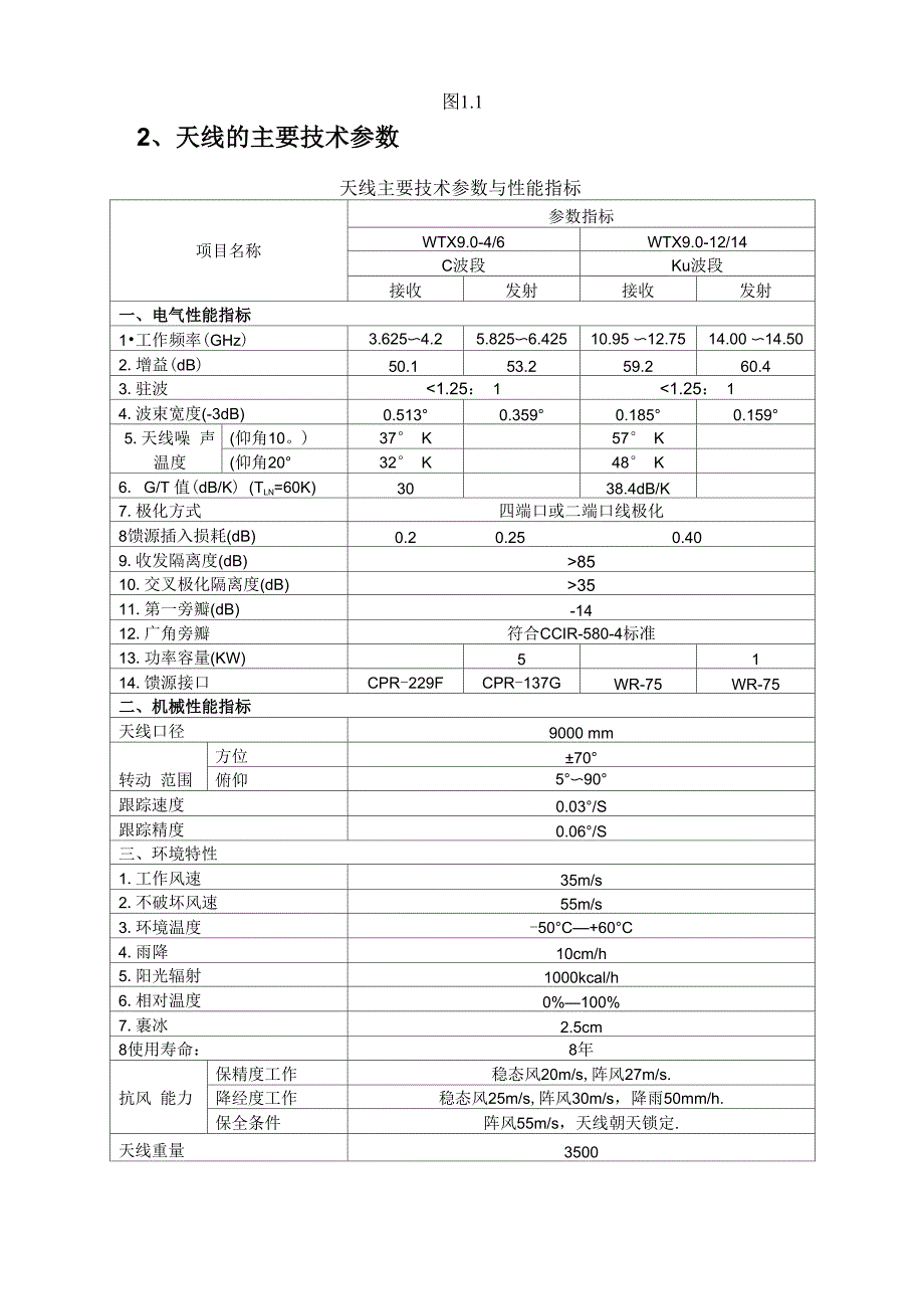 9米卫星天线技术资料汇总_第3页